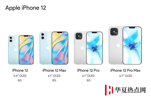 高通基带回归 iPhone 12，不支持毫米波 5G 频段有影响吗？