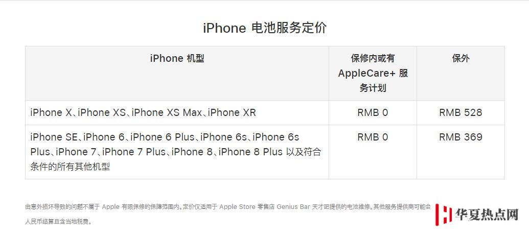 iPhone 维修需多少钱？苹果官方维修价格在哪里查看？