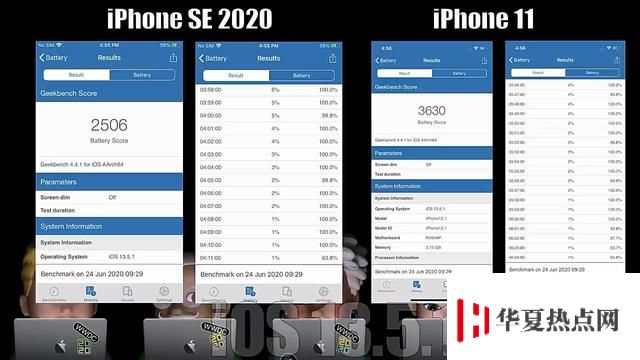 iPhone SE 与 iPhone 11 升级 iOS 14 后续航测试：电池续航有提升