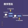 启动Xage推出受区块链保护的IIoT安全