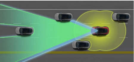 特斯拉修改了Autopilot驱动程序辅助软件