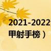 2021-2022法甲联赛射手榜（2021-2022法甲射手榜）