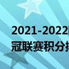 2021-2022欧冠小组赛积分（2021-2022欧冠联赛积分排名榜）