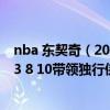 nba 东契奇（2021-2022NBA常规赛11.01战报：东契奇23 8 10带领独行侠力克国王）