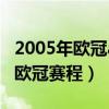 2005年欧冠ac米兰赛程（2021-2022ac米兰欧冠赛程）