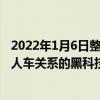 2022年1月6日整理发布：宝马iX M60带来了一些重新定义人车关系的黑科技