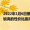 2022年1月6日整理发布：AMD平台凭借出色的性能表现和较高的性价比赢得了不错的市场口碑