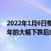 2022年1月6日整理发布：电动汽车电池的价格在经历了10年的大幅下跌后或将在2022年上涨