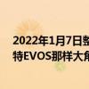 2022年1月7日整理发布：全新福特SUV新车并没有采用福特EVOS那样大角度溜背式造型设计