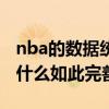 nba的数据统计哪里最全（nba的数据统计为什么如此完善）