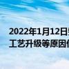 2022年1月12日整理发布：有消息表示iPhone14系列由于工艺升级等原因价格也可能面临大涨