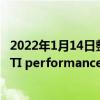 2022年1月14日整理发布：2022东京改装车展上WRX S4 STI performance概念车正式亮相