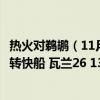 热火对鹈鹕（11月20日NBA常规赛战报：鹈鹕主场94:81逆转快船 瓦兰26 13）