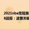 2021nba常规赛勇士vs快船（2021-2022NBA常规赛11.28战报：波普关键两罚稳中 奇才120:114险胜独行侠）