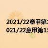 2021/22意甲第15轮前瞻：萨索洛vs那不勒斯比赛预测（2021/22意甲第15轮前瞻：萨索洛vs那不勒斯比赛预测）