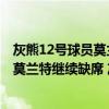 灰熊12号球员莫兰特（2021-2022NBA常规赛11.29战报：莫兰特继续缺席 灰熊128:101力克国王）