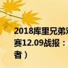 2018库里兄弟对决勇士队vs开拓者（2021-2022NBA常规赛12.09战报：库里22分即将破纪录 勇士104:94轻取开拓者）