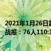 2021年1月26日篮网vs热火（2021-2022NBA常规赛12.09战报：76人110:106再度击败黄蜂）