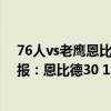 76人vs老鹰恩比德集锦（2021-2022NBA常规赛10.29战报：恩比德30 18带领76人力克活塞）