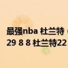 最强nba 杜兰特（2021-2022NBA常规赛10.30战报：哈登29 8 8 杜兰特22 11 7 篮网力克步行者）