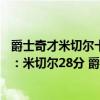 爵士奇才米切尔十佳球（2021-2022NBA常规赛12.12战报：米切尔28分 爵士大比分轻松拿下奇才）