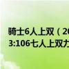 骑士6人上双（2021-2022NBA常规赛12.11战报：骑士123:106七人上双力克森林狼）