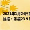 2021年1月24日篮网vs热火（2021-2022NBA常规赛12.14战报：乐福23 9 骑士105:94战胜热火）