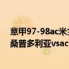 意甲97-98ac米兰vs桑普多利亚 2021/22意甲第1轮前瞻：桑普多利亚vsac米兰比赛预测 