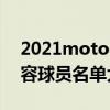 2021motogp瓦伦西亚站 2021瓦伦西亚阵容球员名单大全 