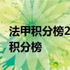 法甲积分榜2022最新积分榜 2021-2022法甲积分榜 