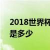 2018世界杯冠军奖金 2018世界杯冠军奖金是多少 