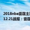 2018nba雷霆主场vs骑士120-112 2021-2022NBA常规赛12.21战报：雷霆102:99一雪前耻复仇灰熊 