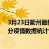 3月23日衢州最新疫情消息通报-衢州截至3月23日20时01分疫情数据统计情况