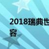 2018瑞典世界杯阵容 2018世界杯瑞典队阵容 