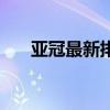 亚冠最新排名苏宁 为什么苏宁打亚冠 