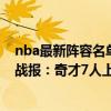 nba最新阵容名单2022奇才 2021-2022NBA常规赛12.24战报：奇才7人上双全名皆兵力克尼克斯 