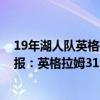 19年湖人队英格拉姆数据 2021-2022NBA常规赛12.24战报：英格拉姆31 6 鹈鹕拆穿魔术 