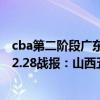 cba第二阶段广东vs山西现场直播 2021-2022CBA常规赛12.28战报：山西五人比分上双大比分领先战胜广东 