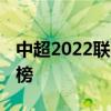 中超2022联赛赛程成都 中超联赛冠军组积分榜 