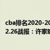 cba排名2020-2021广州男篮赛况 2021-2022CBA常规赛12.26战报：许家晗压哨命中 青岛力克广州取胜 