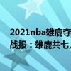 2021nba雄鹿夺冠阵容名单 2021-2022NBA常规赛12.31战报：雄鹿共七人上双拆穿魔术 