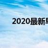 2020最新早安短句（早安短句有哪些）