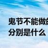 鬼节不能做的26件事（鬼节不能做的26件事分别是什么）