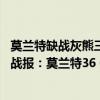 莫兰特缺战灰熊三分雨射落篮网 2021-2022NBA常规赛1.4战报：莫兰特36 6 8 灰熊118:104客胜篮网 