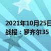 2021年10月25日篮网对黄蜂 2021-2022NBA常规赛12.30战报：罗齐尔35 7 黄蜂116:108力克步行者 