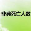 非典死亡人数（病毒非典死亡人数官方数字）