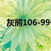 灰熊106-99奇才 贾莫兰特取得生涯首次三双 