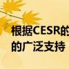 根据CESR的建议空头头寸的披露得到了公司的广泛支持