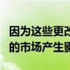 因为这些更改可能会对监管数据源和发送它们的市场产生影响