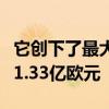 它创下了最大的单笔交易记录单笔交易总额达1.33亿欧元